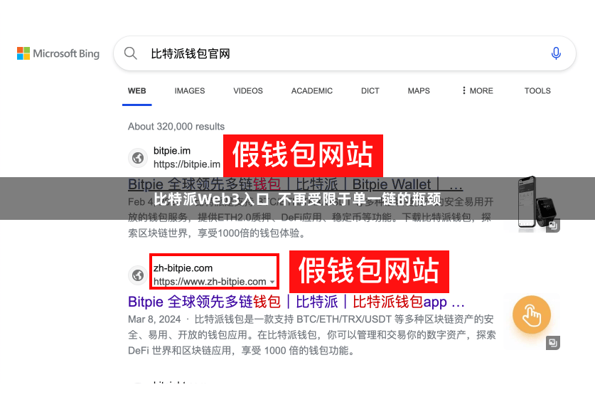 比特派Web3入口  不再受限于单一链的瓶颈