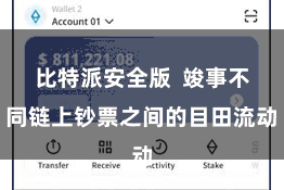 比特派安全版  竣事不同链上钞票之间的目田流动